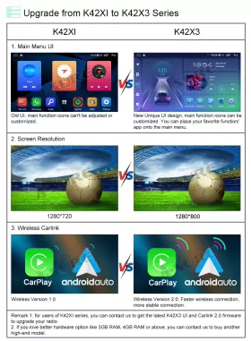 K42X3-KS2A-9 ASURE Android Stereo Radio Wireless Carplay Navi #3