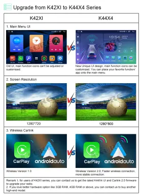 K44X4 ASURE Android Stereo Radio Gps Navi Carplay Wifi Dsp #3