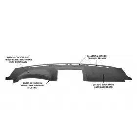 MLX-COV1424-00-25-CL360A53 KARPARTS360 Covercraft Dash Cover #2