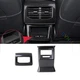Rear Air Outlet Anti-Kick Panel Trim 2* For Volkswagen ID.4 2021-23 Carbon Fiber