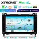 9" Android 14 Radio for Mercedes Sprinter W906 VW Crafter 8+128GB Dual Bluetooth