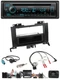 Kenwood Bluetooth DAB CD Steering Wheel USB Car Stereo for Mercedes Sprinter W906 06-18