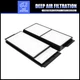 Cabin Air Filter for 2004 - 2009 Mazda 3 for 2006 - 2017 Mazda 5