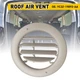 1PCS/SET Air Vent Louvre US-STOCK Fit Ford Transit 2015-2025 ABS YC3Z-19893-AA`