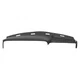 Sherman 330-43-1 Dash Top Cover For 1998-2001 Dodge Ram 1500