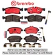 Front Rear Brake Pad OES Ceramic +Sensor for Mercedes GL350 GL450 GLS450 NonSprt