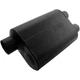 Flowmaster Super 40 Series 3" Offset Inlet 2.5" Dual Outlet Universal Muffler