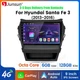 8Core 6+128G Carplay Android15 For Hyundai Santa Fe 2013-16 Car Stereo Radio GPS