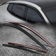 [Tape-On] For 17-23 Kia Stinger Window Visor Vent Shade Sun Rain Guard Deflector