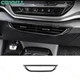 For Volkswagen ID.4 2021-2023 Carbon Fiber Steel Console Air Outlet Vent Cover