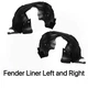 Front Inner Fender Liner Panel For 2017-2020 Chevrolet Trax Left + Right Pair