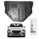 Front Engine Splash Shield Under Cover Assembly For Mazda Mazda3 Axela 2014-2019