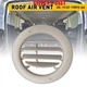 1Pcs Fit Ford Transit 2015-2025 Roof Headliner AC Air Vent YC3Z-19893-AA 1-3X