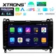 Android Radio for Mercedes Benz Sprinter W906 VW Crafter CarPlay GPS Stereo 4+64