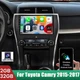 For Toyota Camry 2015-2017 Android 12 Apple CarPlay Car Stereo Radio GPS Navi