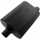 Flowmaster Chambered Muffler Super 40 Series 2.25" Inlet/Outlet Offset Universal