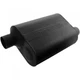 Flowmaster Super 40 Series 2.5" Inlet/Outlet Offset Universal Chambered Muffler
