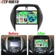 Apple Carplay For Toyota RAV4 2003-2005 Car Stereo Radio Android 15 GPS 2G+64GB