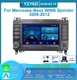 Carplay For Mercedes-Benz W906 Sprinter 2006-2012 Android GPS Radio Car Screen 