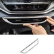 For Volkswagen ID.4 2021-2023 Silver Inner Central Air Outlet Vent Cover Trim 1P