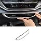For Volkswagen ID.4 2021-23 Silver Titanium Central Console Air Outlet Vent Trim
