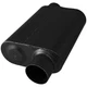 Flowmaster Super 44 Series Stainless 3" Offset Inlet / Outlet Universal Muffler