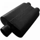 Flowmaster Super 44 Series Stainless 3" Inlet 2.5" Dual Outlet Universal Muffler