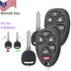 2 Replacement for 2007-2014 Chevy Tahoe Traverse GMC Yukon Remote Key Fob 6b Set
