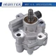 Irontek Power Steering Pump for Lexus ES300 Toyota Highlander 3.0L 3.3L 21-5931