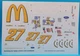 Monogram | No. 2442 | 1:24 Hut Strickland's #27 McDonald's Ford Thunderbi Decals
