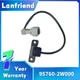 95760-2W000 Rear View Backup Camera Fit 2013~2014~2015~2016 Hyundai Santa Fe