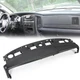 For 02-05 Dodge Ram 1500 2500 Mold Dashboard Replacement+Defrost Dash Cover Cap