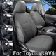 coverdream Custom Fit Toyota RAV4 Car Seat Covers 5-Seat For RAV4 2013-2026 US