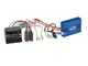 For Mercedes Sprinter W906 W907 W910 Can-Bus Car Radio Adapter Antenna Adapter