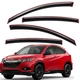 In-channel Window Visor Vent Shade Guard Wind Deflector for 2016-2022 Honda HR-V