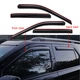 For 2011-2019 Ford Explorer In-Channel Smoke Window Visor Vent Shade Rain Guards