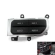 Auxiliary Switch Bank Panel Kit for Jeep Wrangler JL 2018+Gladiator JT 2020+