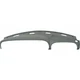 For Dodge Ram 1500/2500/3500 1999-2002 Dash Cap | Black | Full Face | Plastic