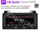 Radio Stereo GPS Navigation Fit For Chevrolet Blazer 1994-1997 For Apple Carplay
