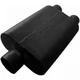 Flowmaster Super 44 Series Stainless 3" Inlet 2.5" Dual Outlet Universal Muffler