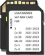 Latest Navigation SD Card for Mazda 3 CX-30 CX-5 CX-9 2021-2023 Navisd2123 GPS