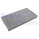 DELPHI Interior Air Filter Fits FORD Focus C-Max Saloon Turnier 98-13 1121106 