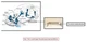 REAR STABILIZER BAR OEM 15-25 FORD TRANSIT35 CK4Z5A772D