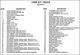 1988 GMC S 15 Pickup and S15 Jimmy Wiring Diagram Electrical Schematic OEM 88