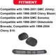 Dash Defrost Vent Cover Grille Set for Chevy Blazer S10 GMC 98-05